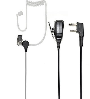 PNI HS82L