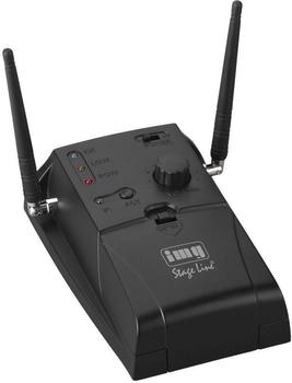 IMG Stage Line TXS-81