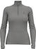 odlo steel grey melange