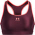 Under Armour Armour Mid Support (1373865)