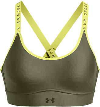 Under Armour Infinity Mid Covered Sports Bra marine OD green