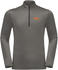 Jack Wolfskin Sky Thermal Hz M (1808771)