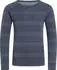 Odlo Kids Active Warm ECO Base Layer Set