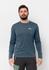 Jack Wolfskin Sky Thermal Funktionsshirt langarm (Herren)