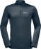 Jack Wolfskin Sky Thermal Hz M (1808771)