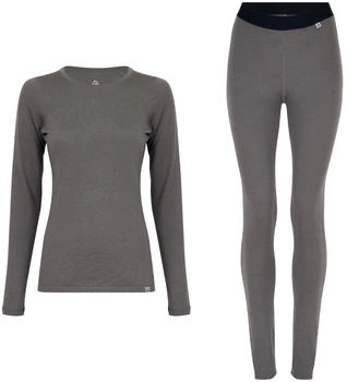 Danish Endurance Merino Baselayer-Set grau