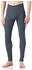 Odlo Active Warm Baselayer Bottom Long Tight grau