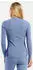 Odlo Active Warm Eco Set blau