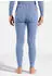 Odlo Active Warm Eco Set blau