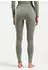 Odlo Women's BL Bottom Long Performance Warm Eco (77256021) Shadow