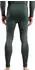 Odlo Base Layer Bottom Long Performance Warm Eco (77256144) UrbanChic