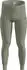 Odlo Base Layer Bottom Long Active Warm Eco (77254188) Shadow