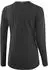 Löffler Transtex Merino Funktionsshirt langarm (Damen)