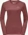 Jack Wolfskin Sky Thermal L/S W Rundhalspullover