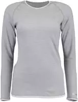 Sch&ouml;ffel 281134008945, SCH&Ouml;FFEL Damen Underwear Shirt Merino Sport Shirt 1/2...