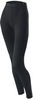 L&ouml;ffler Loeffler W Long Underpants Transtex Warm 38 2022