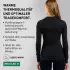 Odlo Women's Active Warm Eco Long-Sleeve Baselayer Top