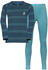 Odlo Kids Active Warm ECO Base Layer Set reef waters/blue wing teal