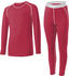 Löffler Set Transtex Warm Kids (10758)