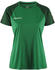 Craft Squad 2.0 Contrast Jersey Women (1912726)