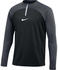 black/anthracite/white