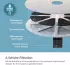 Philips Pet Series Katzenbrunnen (PAW3210/02)