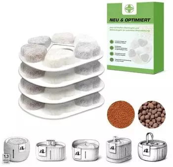 LuxusKollektion Katzenbrunnen Austauschfilter-Set 24 Stück, 6-Schicht-Filtration mit Aktivkohle