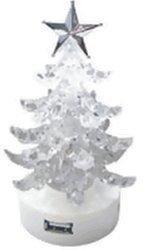 Genie Tannenbaum USB-HUB