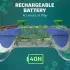 PDP Nintendo Switch REALMz Wireless Controller