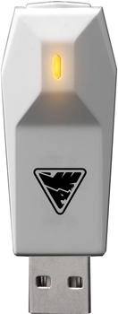 DragonShock NOVA-SYNC Universal Controller Wireless Adapter