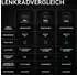 Logitech G RS50 System PS5/PS4/PC