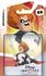 Syndrome