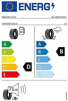 Mastersteel All Weather 2 185/60 R14 82 H