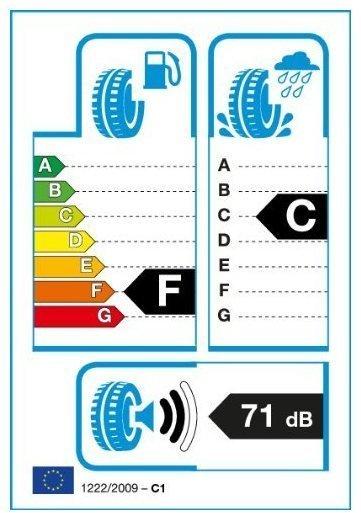 Milestone Green 4Seasons 165/65 R14 79T