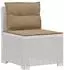 vidaXL 5-Sitzer Gartensofa mit Kissen, Rattan-Look, PP, weiß (3443916)