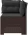 vidaXL Garten-Sofa 1-Sitzer Rattan-Look PP braun mit Kissen (8011837)