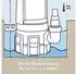 WALTER WWS-TP1500-B01 Schmutzwasserpumpe 1500W 1,8bar 24000l/h (631024)
