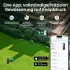 Aiper IrriSense 2