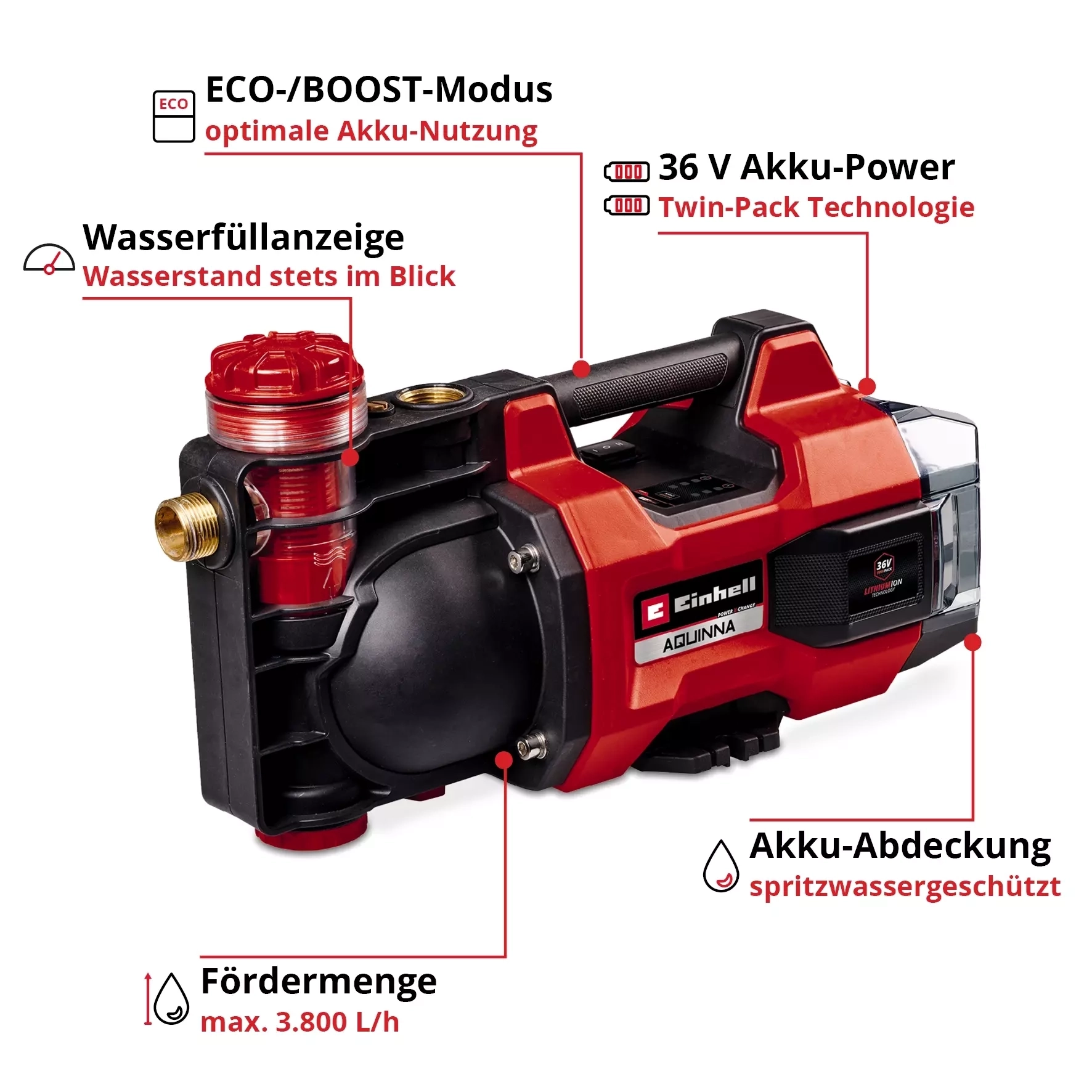 Einhell AQUINNA 36/38 F LED ohne Akku und Ladegerät (4180410)
