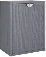 Vidaxl Gartenschrank Grau 65x45x88 Cm Pp Rattan-optik