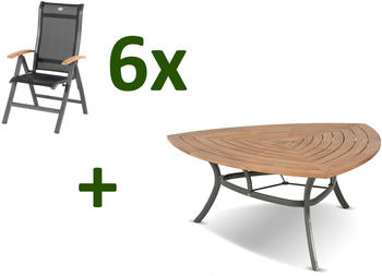 Hartman Alice xerix/natur Alu/FSC-Teak 4x4 Textilen 6 Multipositionssessel 170x170cm anthrazit (17745)
