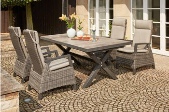 Siena Garden Corido/Sincro Sitzgruppe Alu/Gardino-Geflecht 4 Diningsessel 205/265x103cm charcoal