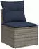 vidaXL Garten-Sofagarnitur 10-tlg. mit Kissen Poly Rattan Grau (3256047)