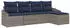 vidaXL Sofa-Set mit Kissen 5-tlg. Poly-Rattan Grau/Marineblau (3355354)