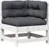 vidaXL Garten-Lounge-Set 3-tlg. mit Kissen, weiß, Massivholz Kiefer (3250757)