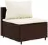 vidaXL Gartenlounge-Set 10-tlg. mit Kissen, Poly Rattan, braun (3308409)