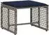 vidaXL Gartenmöbel-Set mit Kissen, 5-tlg., grau und marineblau (42025172)