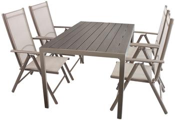 Gartenmöbel Alu Im Test