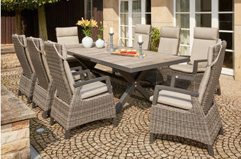 Siena Garden Corido/Sincro Sitzgruppe Alu/Gardino-Geflecht 8 Diningsessel 205/265x103cm charcoal