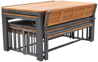 MERXX Garten-Essgruppe "Milos" Set, 4 B&auml;nke (2x mit und 2x ohne R&uuml;ckenlehne), 2